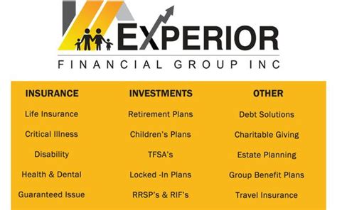 Experior Financial Group Brampton On Alignable