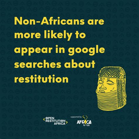 Open Restitution Africa On Twitter An Interesting Fact To Note Is