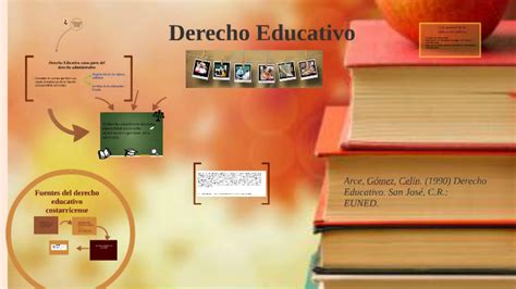 Derecho Educativo By Claudia Vallecillo Ram Rez On Prezi