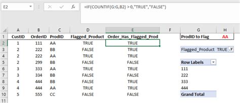 How Do I Remove Associated Rows In Excel When Cell Contains Specific