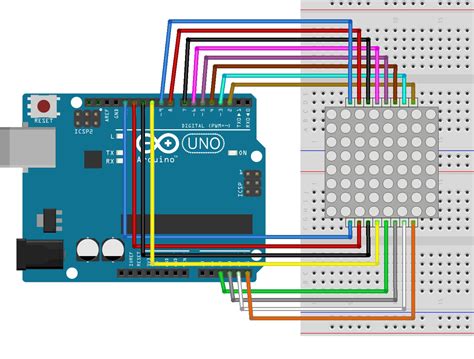 Arduino Lesson 8×8 Led Matrix