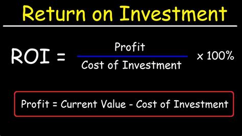 Learn Basic Roi Return On Investment Calculations Wealth Coaching