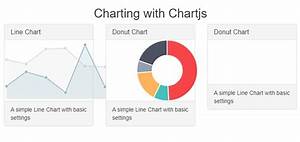 14 Bootstrap Graph Charts Examples Code Snippet Csshint