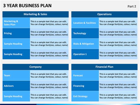 View 47 Download 3 Year Business Plan Template Word  