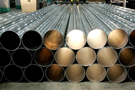 Aluminum Pipes Real Time Quotes Last Sale Prices