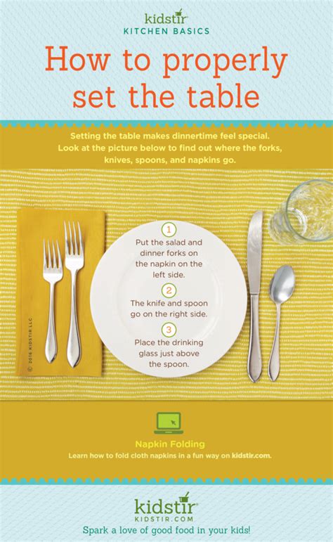 Change the voltage and see charges built up on the plates. Kids Set the Table | Kidstir