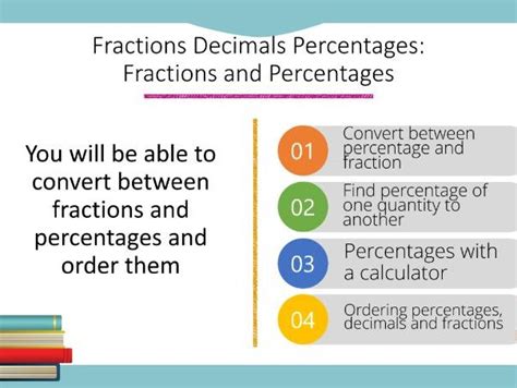 Fractions Decimals Percentages Fractions And Percentages Powerpoint