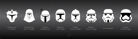 Evolution Of Stormtrooper Helments Star Wars Clone Wars Star Wars