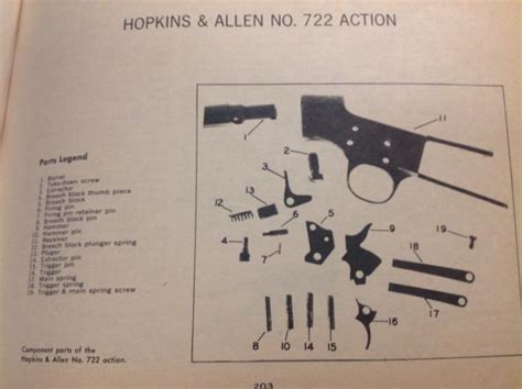 Hopkins And Allen Schematic The Firearms Forum