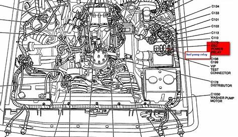 94 f150 5 0 engine diagram