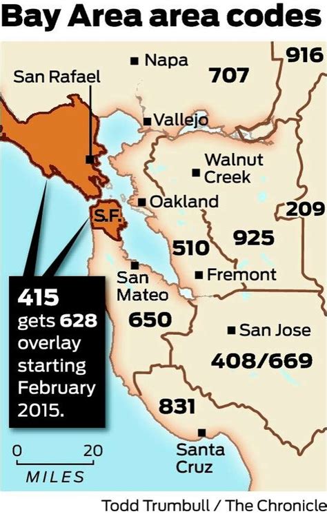 End Of Line For 415 2nd Area Code Coming For Sf Marin