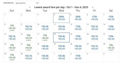 5 Ways To Use Miles To Fly Business Class At Economy Rates