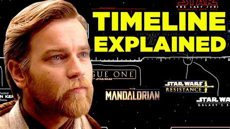 It doesn't include tv movies, animation like clone wars, or tv series. STAR WARS New Timeline Explained! Kevin Feige Film ...