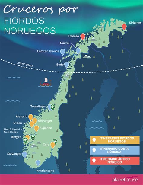 Descubre Los Fiordos Noruegos Es