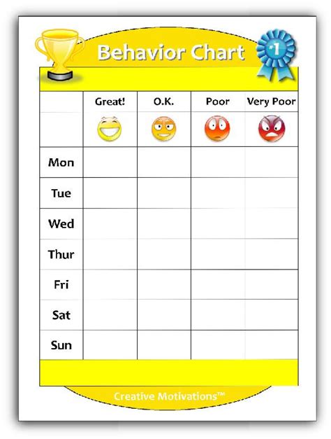 Toddler Behavior Chart Image