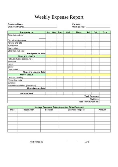 Free Expense Form Template Database