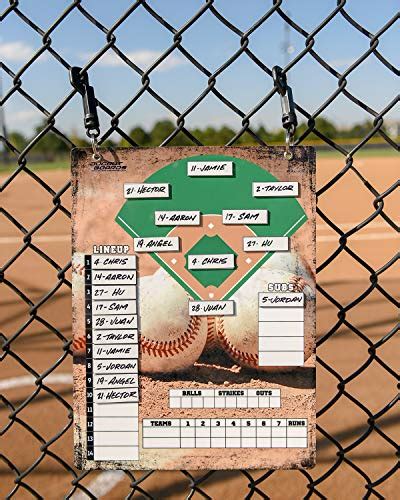 Top 10 Best Baseball Dry Erase Board Magnetic With Buying Guide Top