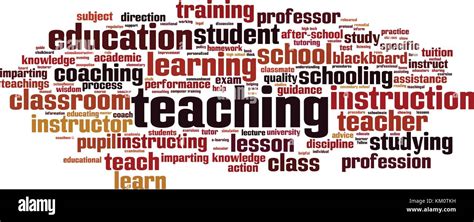 Teaching Word Cloud Concept Vector Illustration Stock Vector Image