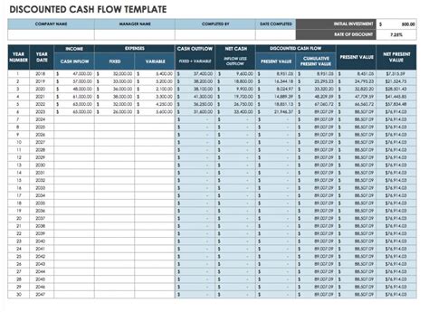 Free Cash Flow Statement Templates Smartsheet