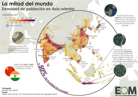 Distribución de la población mundial La guía de Geografía
