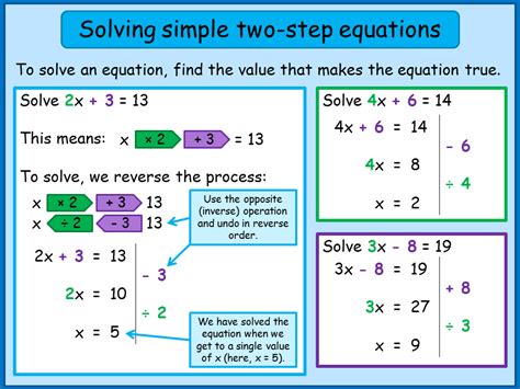 Linear Equations RS Aggarwal Class 8 Maths Solutions Ex 8B ...