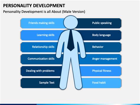 Personality Development Powerpoint Template Ppt Slides
