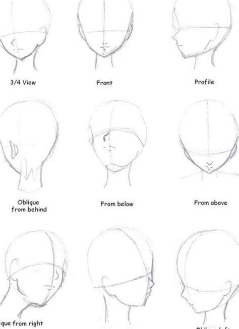 How To Draw Faces From Different Angles Imgur Anime Face Shapes