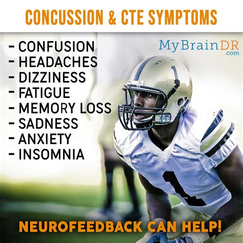 What we do know are that the symptoms of cte include memory loss, depression, and aggression and that cbd is proven to benefit the endocannabinoid. There is hope for football players with lasting symptoms ...