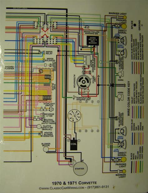 Https://wstravely.com/wiring Diagram/1971 Corvette Radio Wiring Diagram