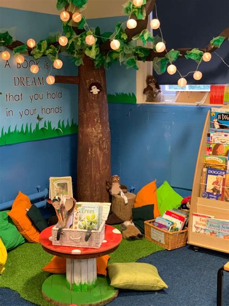 Reading Corner Preschool Classroom Decor School Library Decor