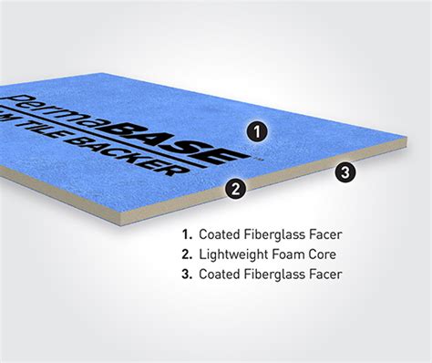 Kc's 23 1/2 hour plumbing uses a. Waterproof Tile Backer Board | PermaBASE™ Foam Tile Backer