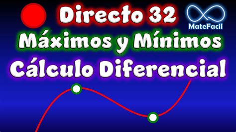 M Ximos Y M Nimos C Lculo Diferencial Y Resolviendo Ejercicios En Directo Youtube