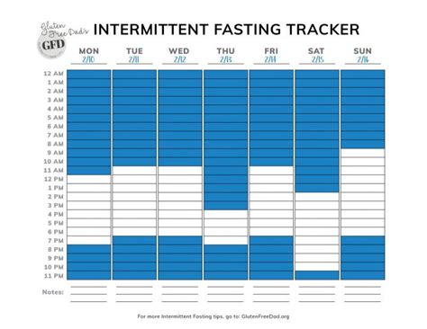 Intermittent Fasting Schedule Template