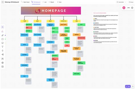 10 Free Site Map Templates To Visualize Your Website Clickup