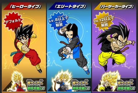 Dragon ball heroes (ドラゴンボール ヒーローズ, doragon bōru hīrōzu), now known as super dragon ball heroes (スーパー ドラゴンボール ヒーローズ, sūpā doragon bōru hīrōzu), is a japanese arcade game developed by dimps, as the sixth dragon ball z. DragonBall Hoshi BLOG: Dragon Ball Hoshi - Characters