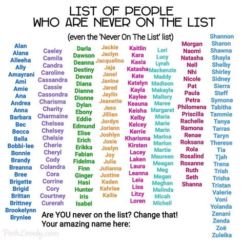 Pin By 𝓑𝓮𝓮♡ I Follow Back 💕 On ⎰whats In A Name⎱ Rare Baby Names