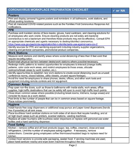 Workplace Checklist for Covid 19 Sample