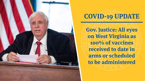 Covid 19 Update Gov Justice All Eyes On West Virginia As 100 Of