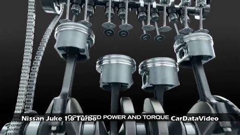 New Nissan Juke 16 Liter Turbo Engine Animation Very Cool Video