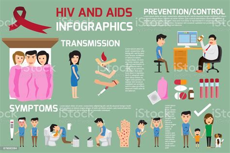 Hiv And Aids Elements Infographics This Graphics Of Health Care With