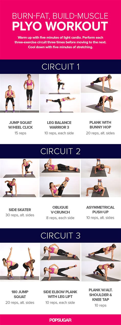 Yes, you need to raise your heart to burn cals, fast. The Workout | Burn-Fat, Build-Muscle Plyo Workout ...