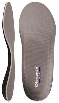 Dr Scholl S Custom Fit Orthotics Review By Seattle Podiatrist