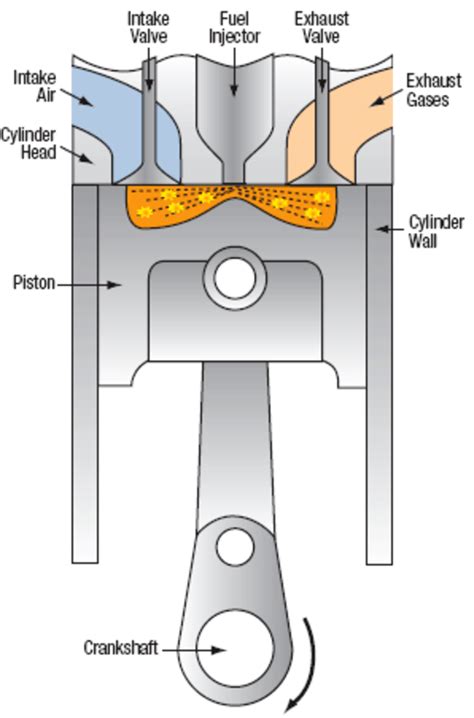 Diagram W16 Engine Piston Diagram Mydiagramonline