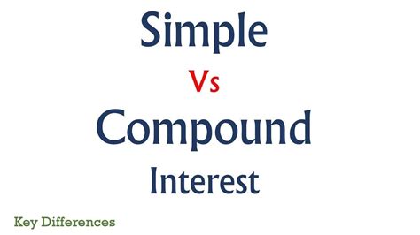 Simple Interest Vs Compound Interest Difference Between Them With