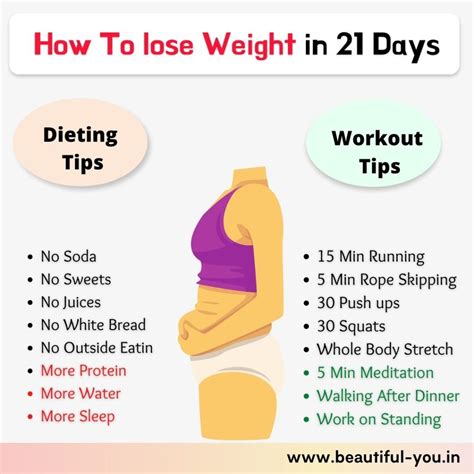 How To Lose Weight Fast Naturally In 2 Weeks Beautiful You