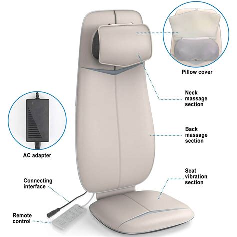 Shiatsu Neck And Back Seat Massage Chair Bm076 Renpho
