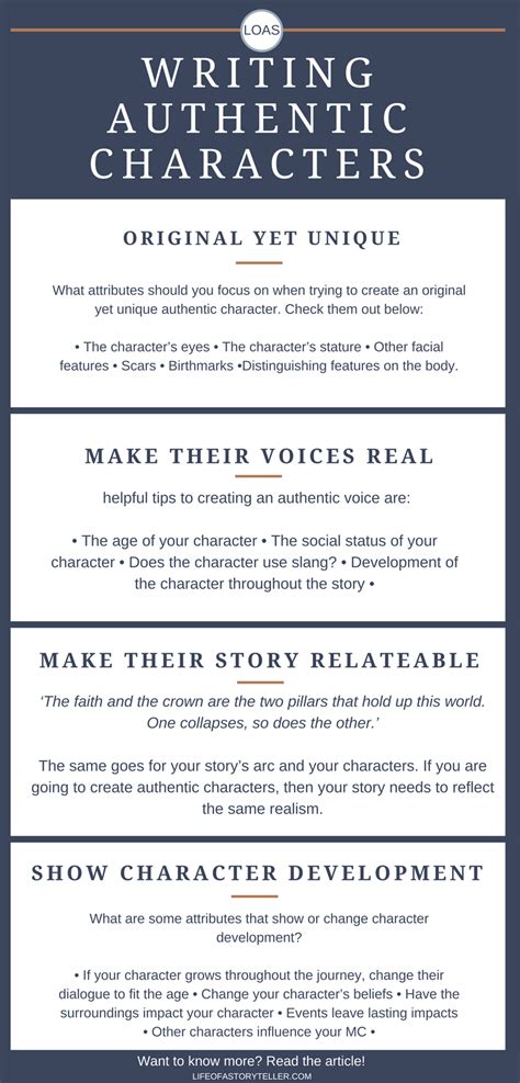 How To Write Authentic Characters Life Of A Storyteller Fiction
