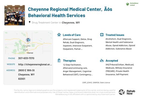 Cheyenne Regional Medical Centers Behavioral Health Services