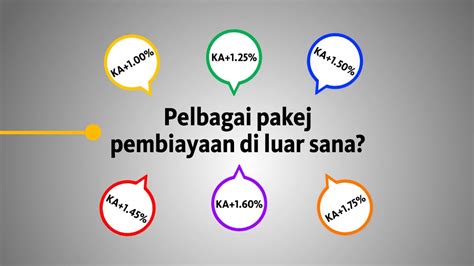 Pengiraan pengagihan pendapatan bagi tahun kewangan berakhir 31 disember 2020. Cara Pengiraan Pakej Pembiayaan ASB dengan Maybank - YouTube