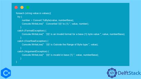 Convert Int To Byte In C Delft Stack